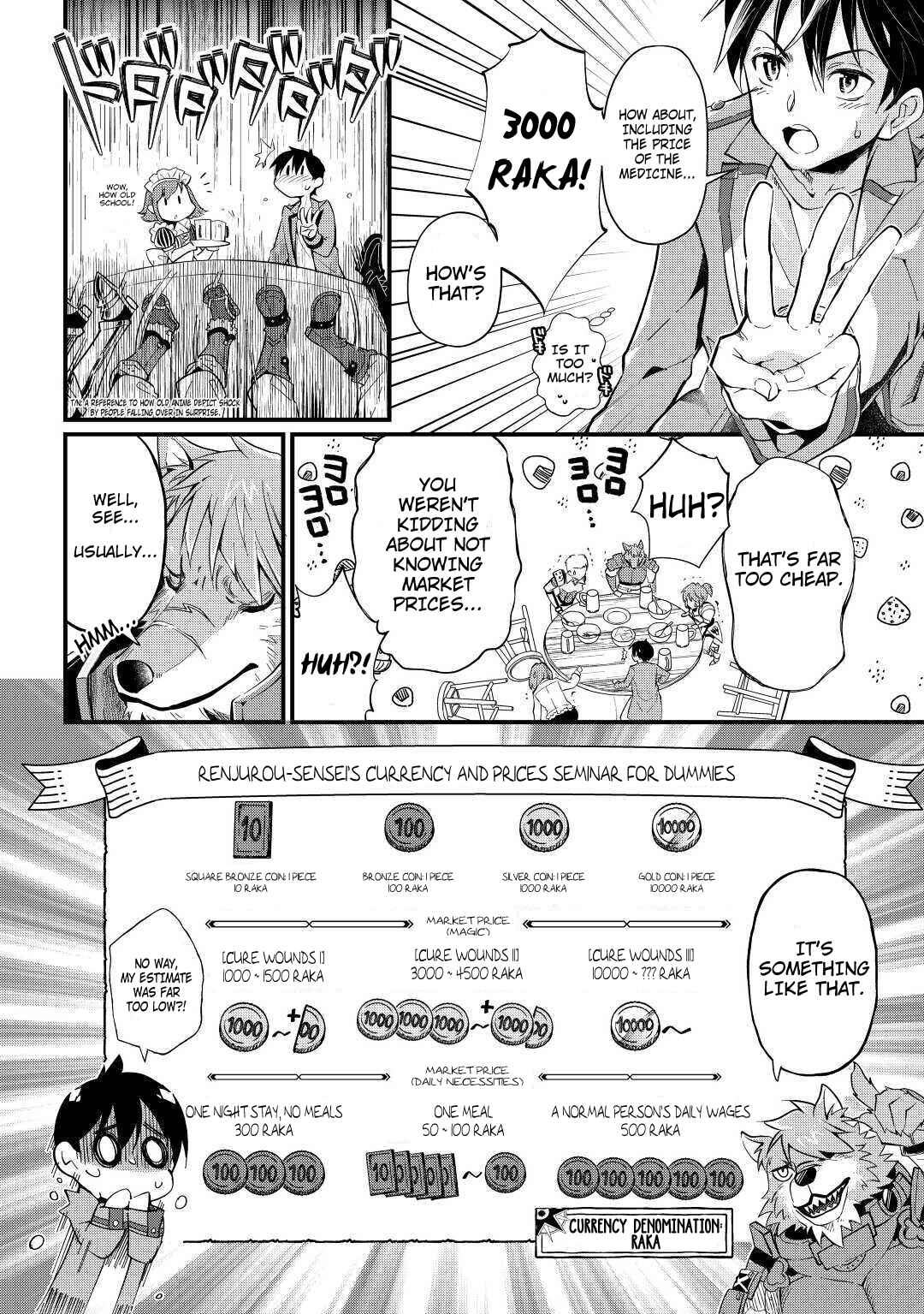 Page 19 Chapter 2 Ochikobore [☆1] Mahou Tsukai wa, Kyou mo Muishiki ni Cheat wo Tsukau