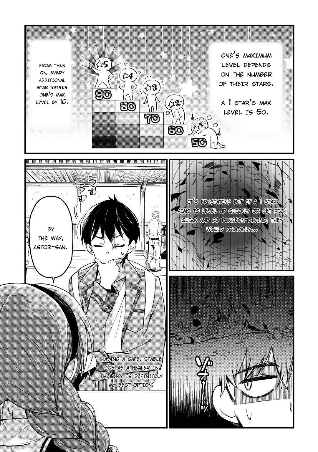 Page 17 Chapter 4 Ochikobore [☆1] Mahou Tsukai wa, Kyou mo Muishiki ni Cheat wo Tsukau