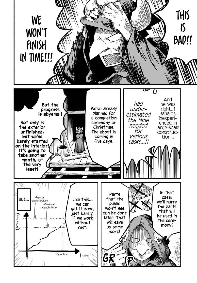 Page 7 Chapter 2.6 Ryuu to Yuusha to Haitatsunin Shikaban
