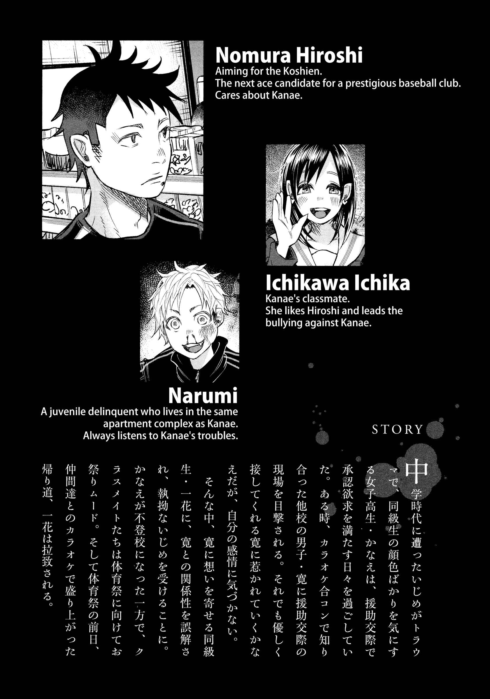 Page 6 Chapter 9 Kimi ni Aisarete Itakatta