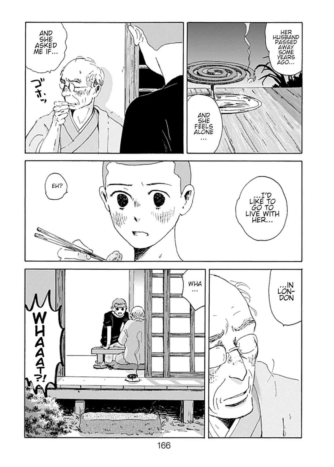 Page 20 Chapter 5 PIL