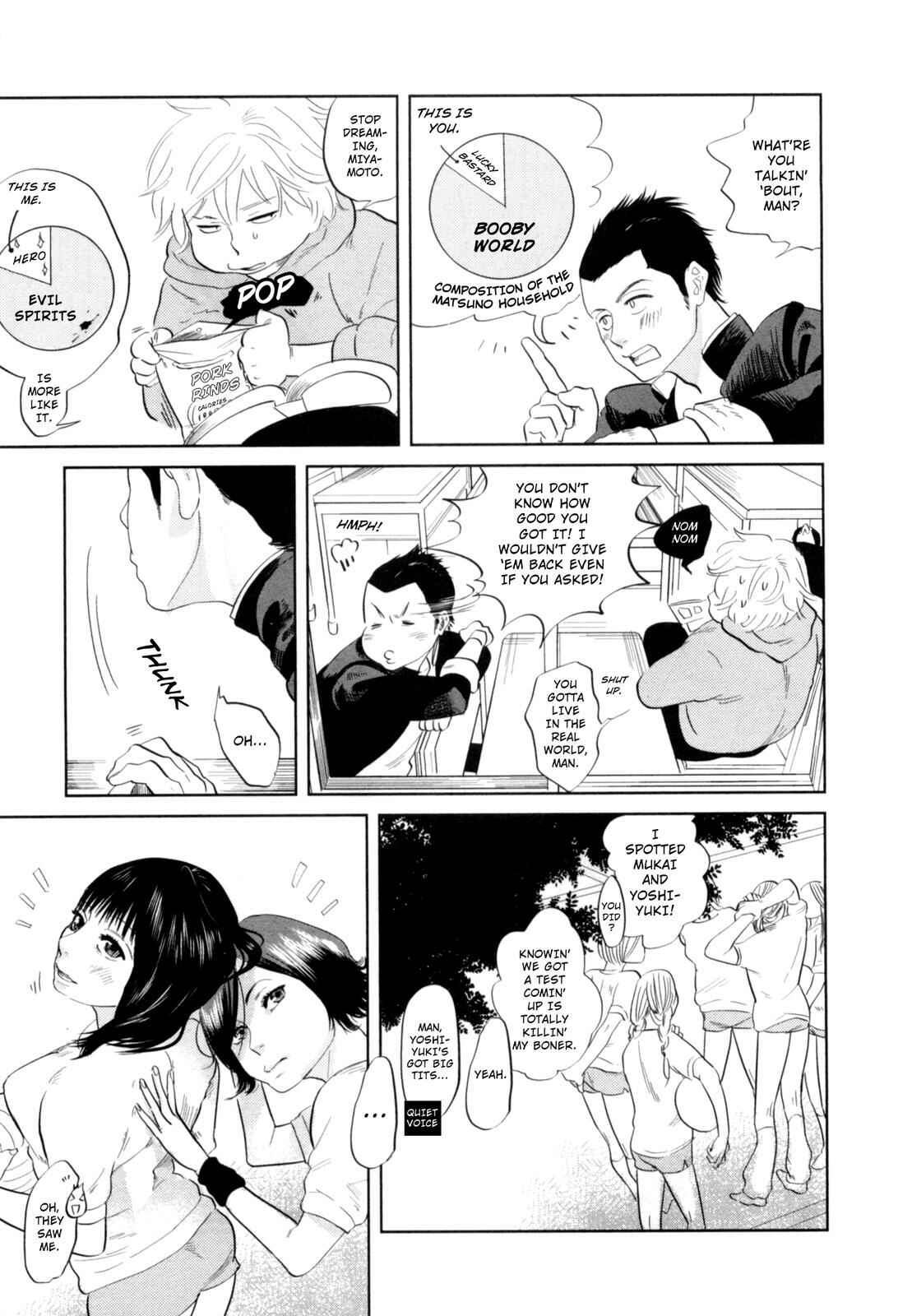 Page 7 Chapter 1 Drops