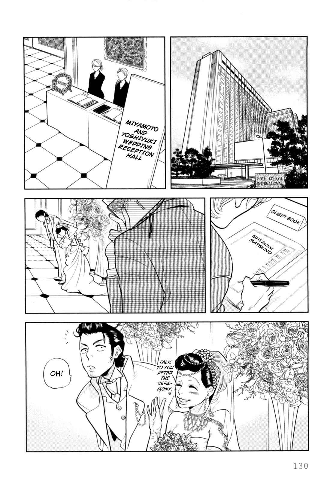 Page 2 Chapter 5 Drops