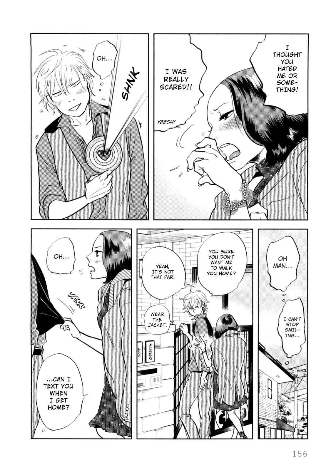 Page 28 Chapter 5 Drops