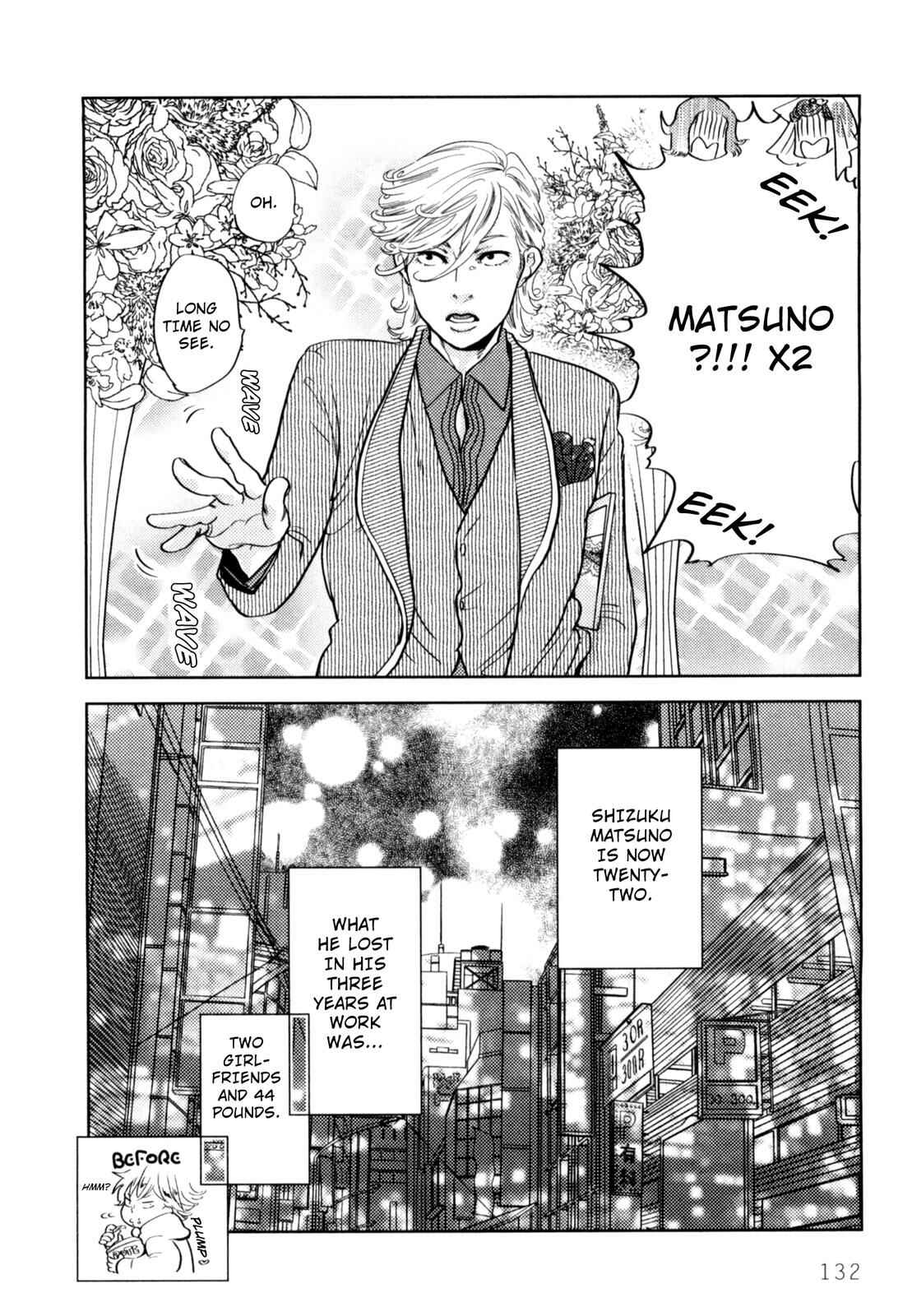 Page 4 Chapter 5 Drops