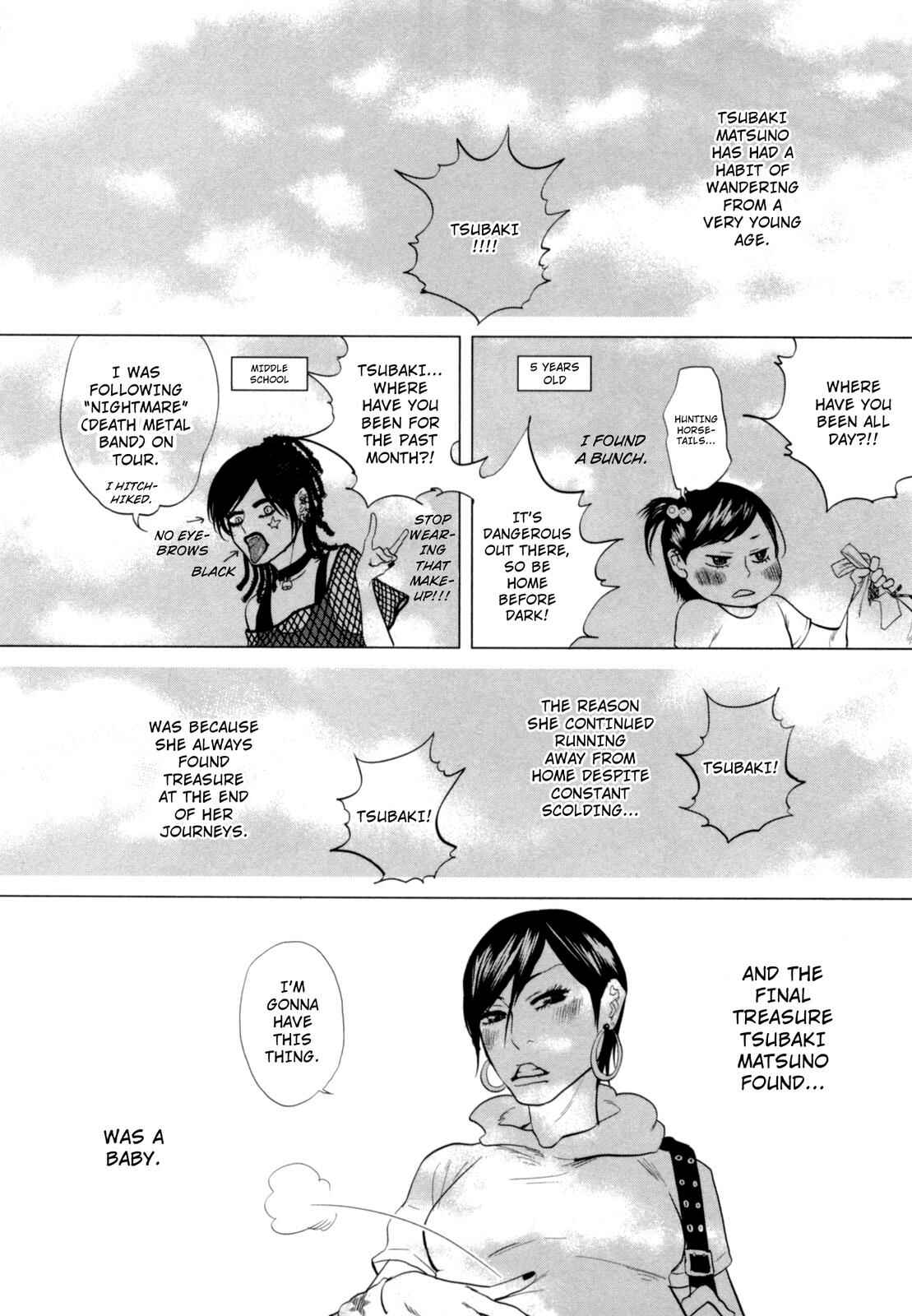 Page 2 Chapter 3 Drops