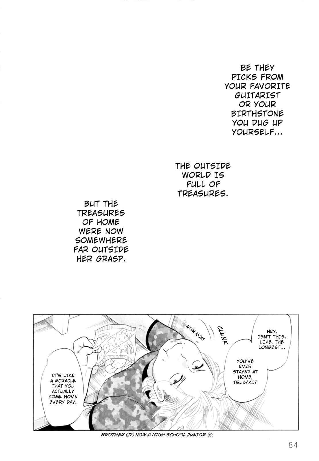 Page 20 Chapter 3 Drops