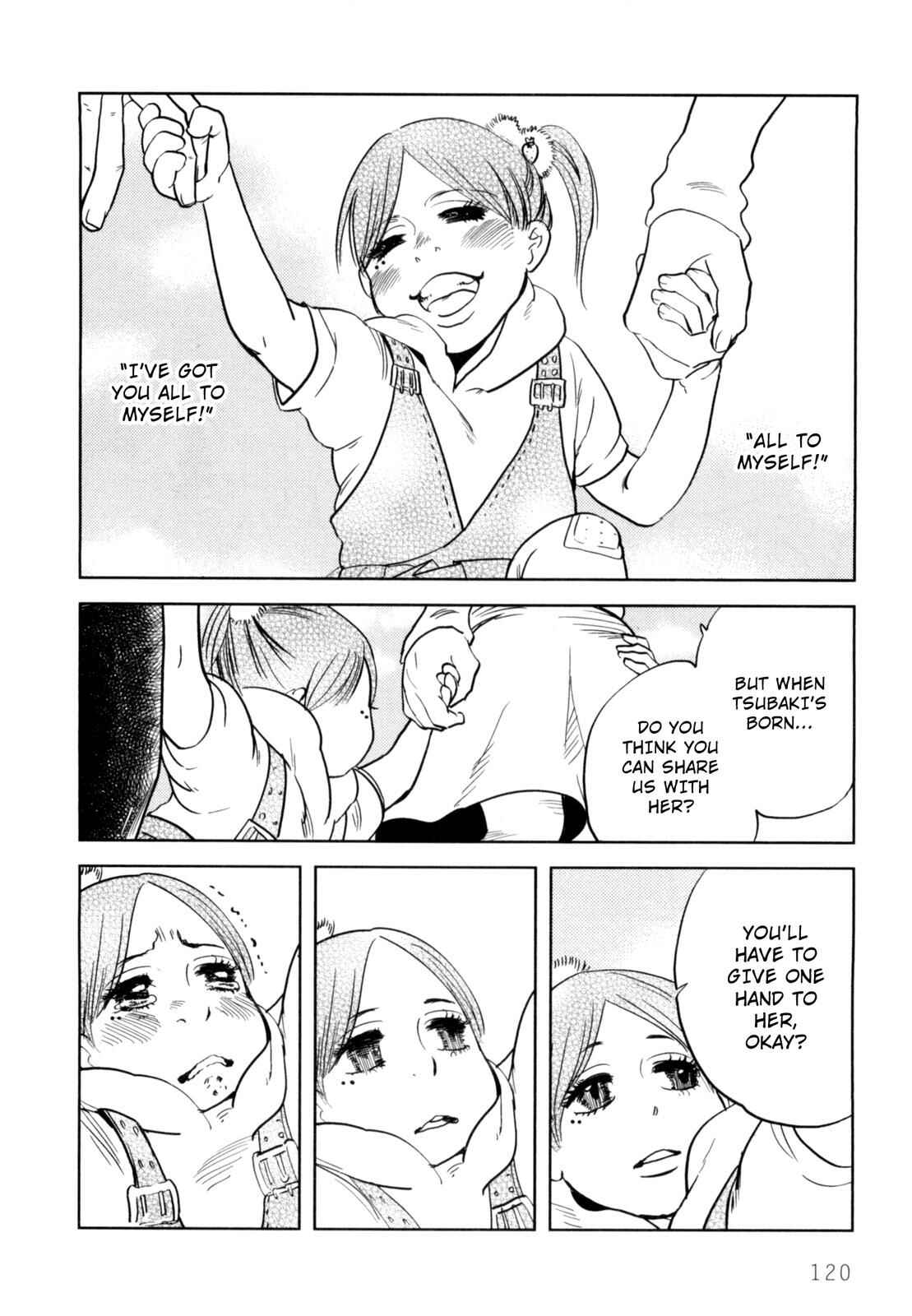 Page 26 Chapter 4 Drops