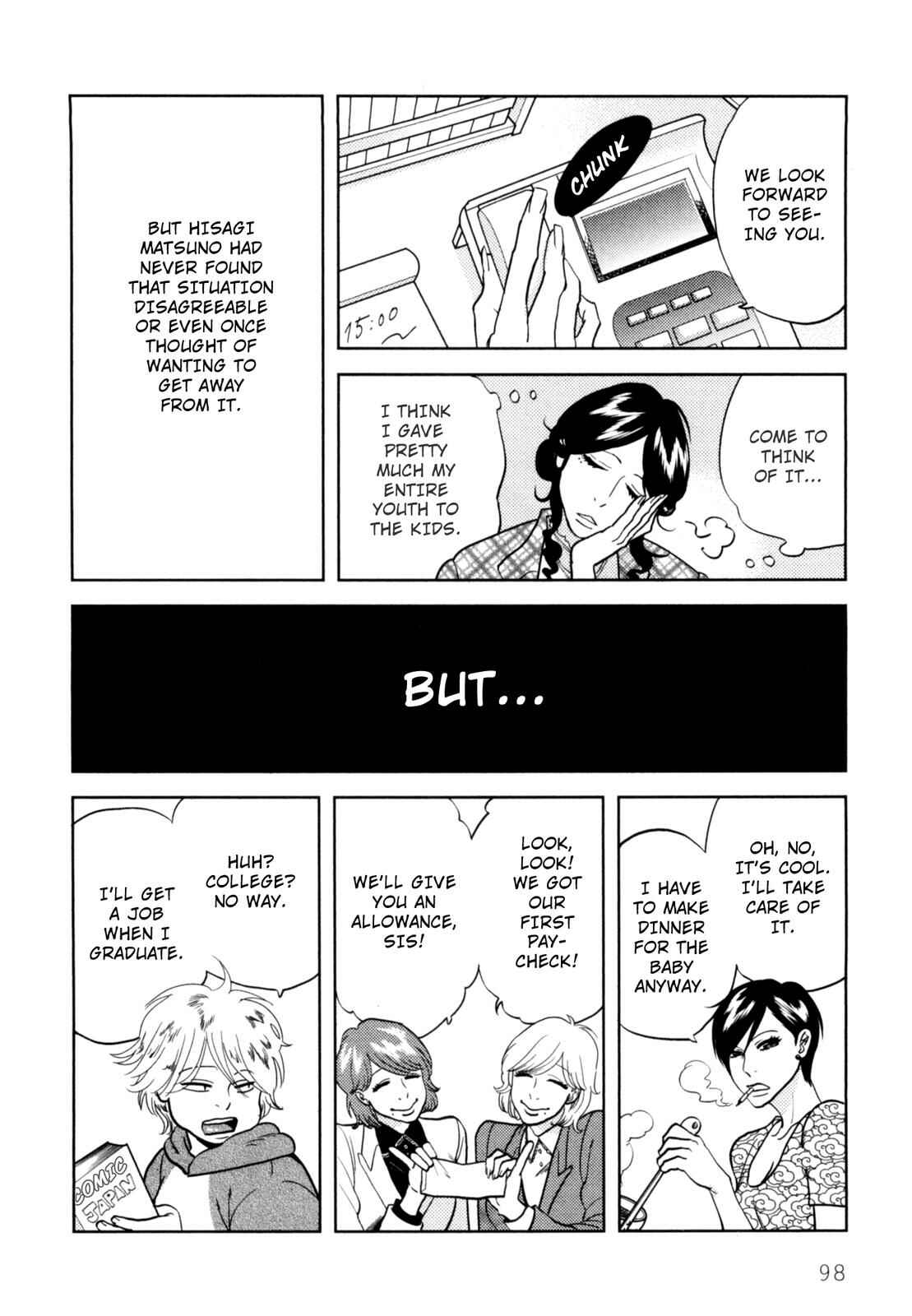 Page 4 Chapter 4 Drops