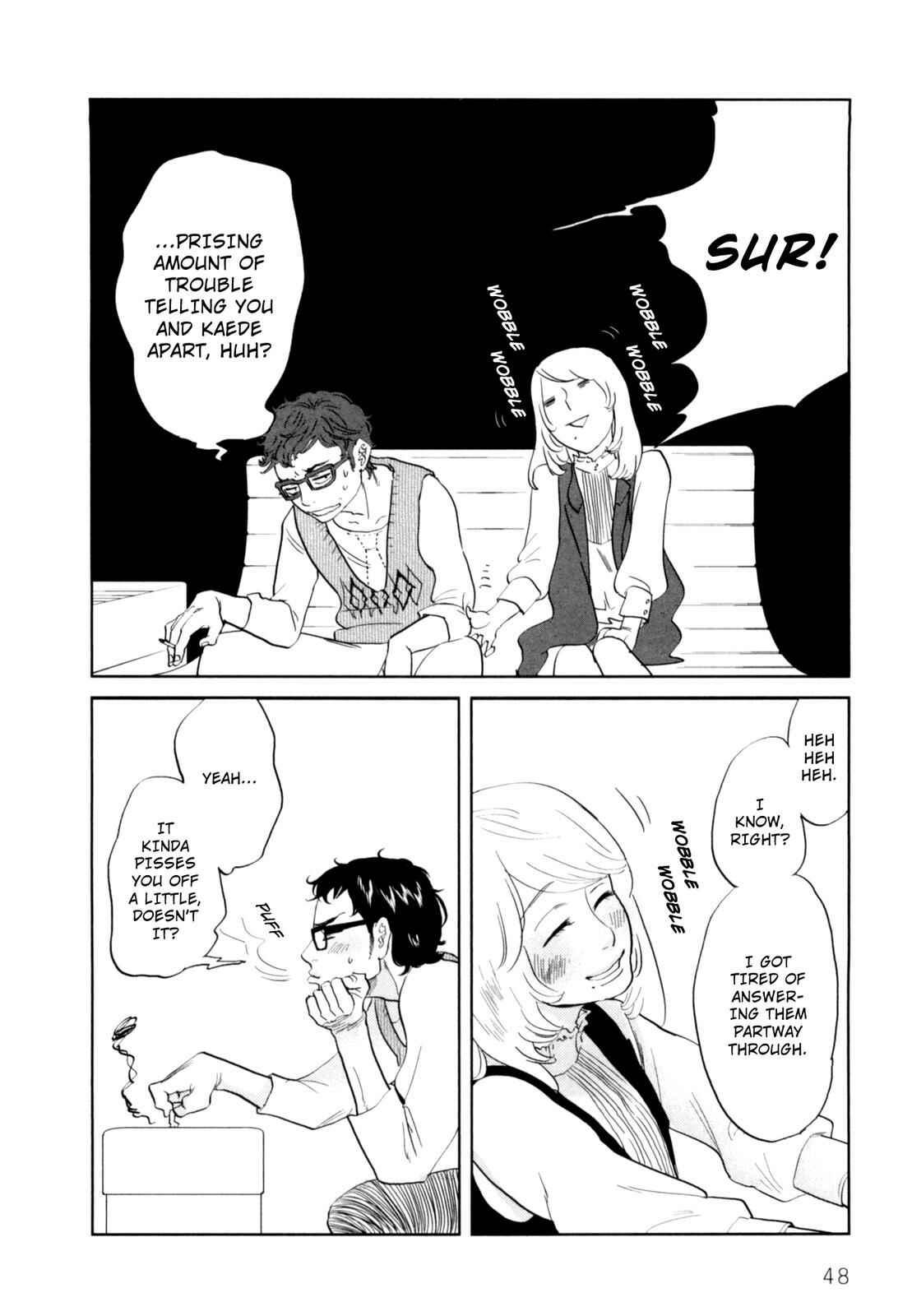 Page 16 Chapter 2 Drops