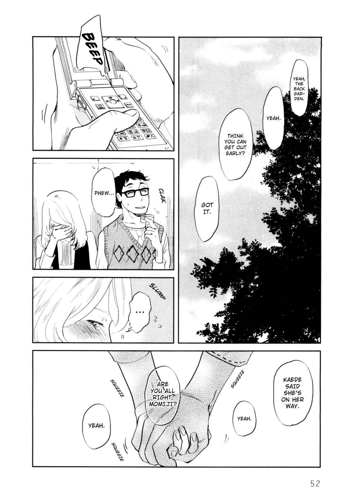 Page 20 Chapter 2 Drops