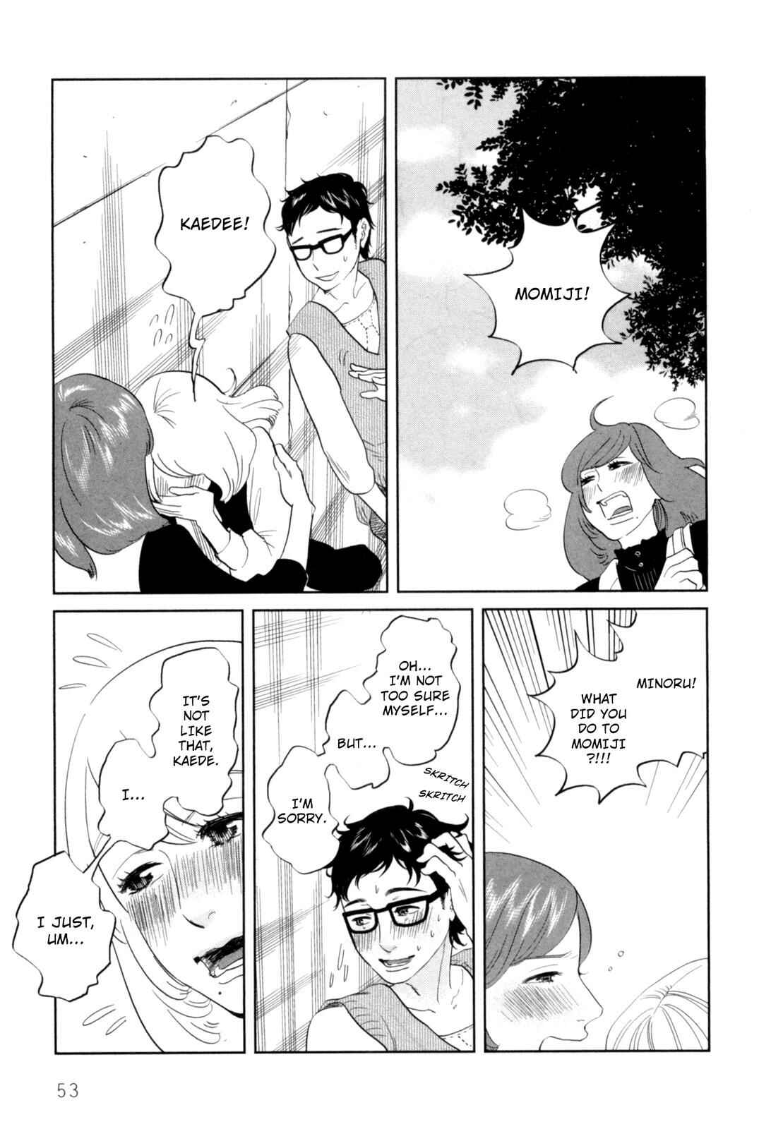 Page 21 Chapter 2 Drops