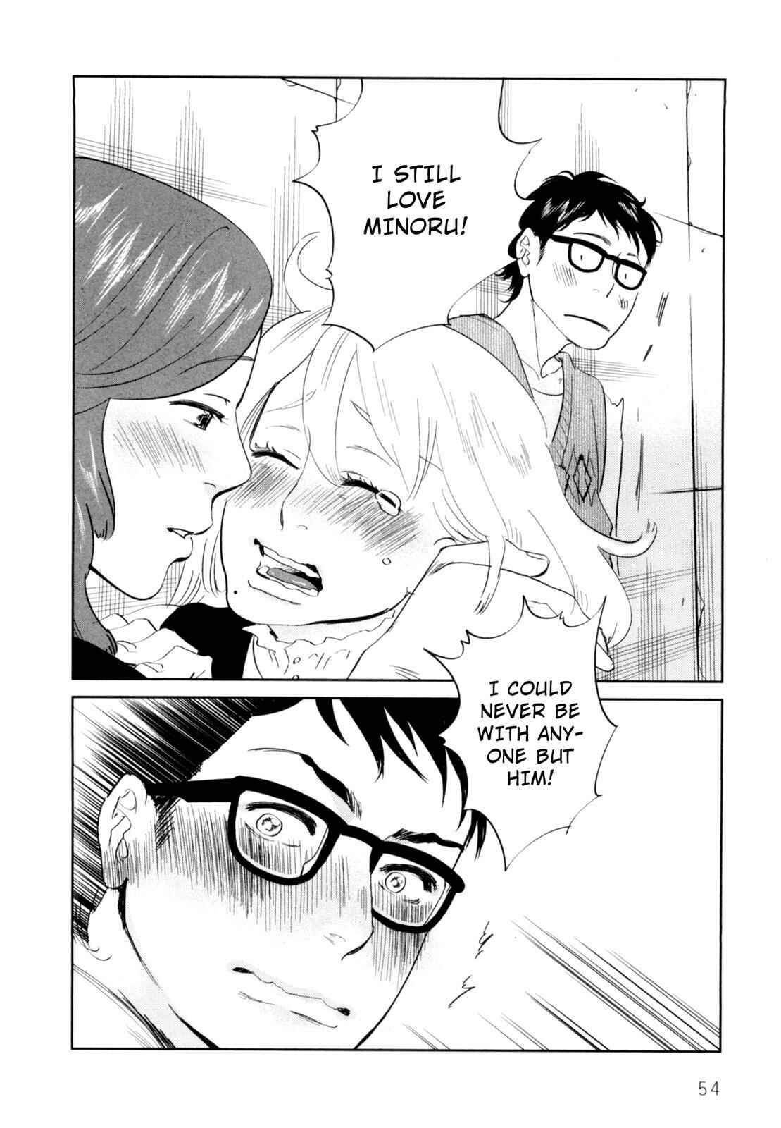 Page 22 Chapter 2 Drops