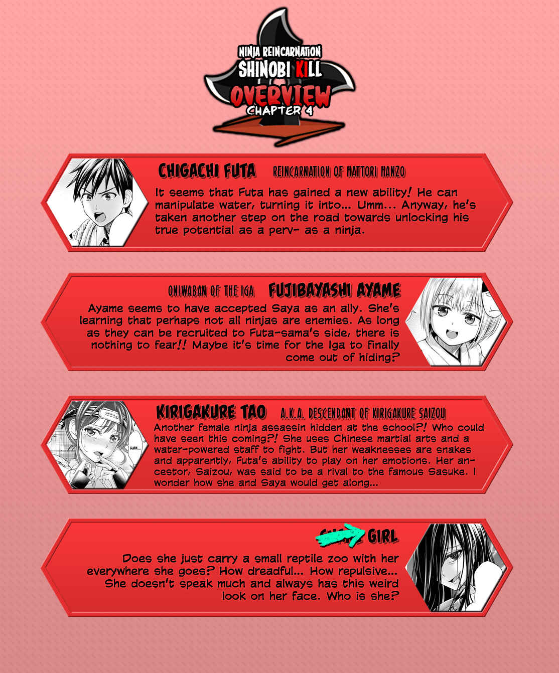 Page 35 Chapter 4 Ninja Tensei Shinobi Kill