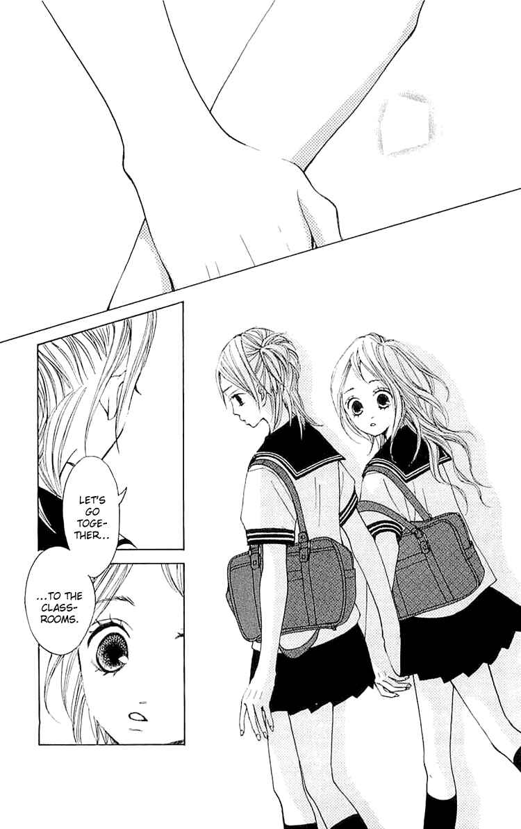 Page 37 Chapter 7 Sprout
