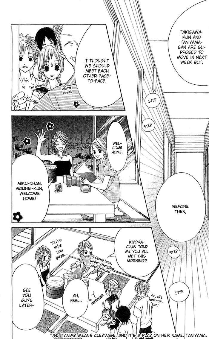 Page 19 Chapter 5 Sprout
