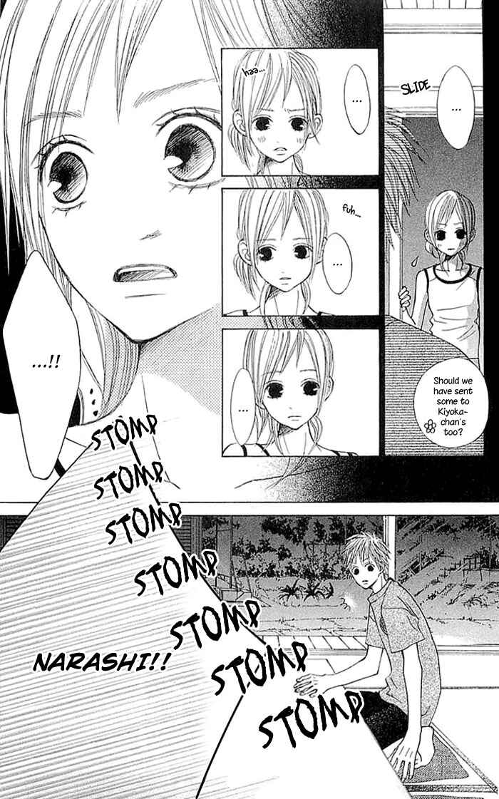 Page 28 Chapter 5 Sprout