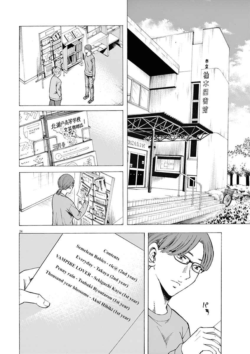 Page 28 Chapter 8 Hibiki - Shousetsuka ni Naru Houhou