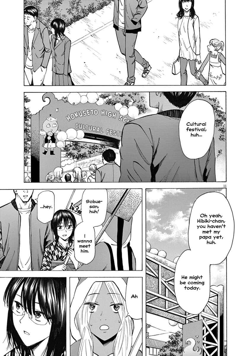 Page 11 Chapter 28 Hibiki - Shousetsuka ni Naru Houhou