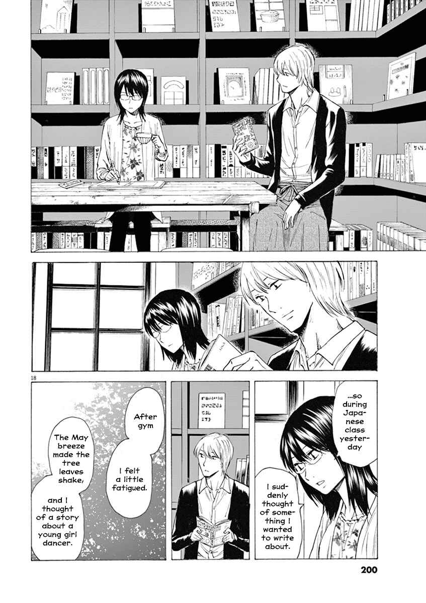Page 18 Chapter 7 Hibiki - Shousetsuka ni Naru Houhou