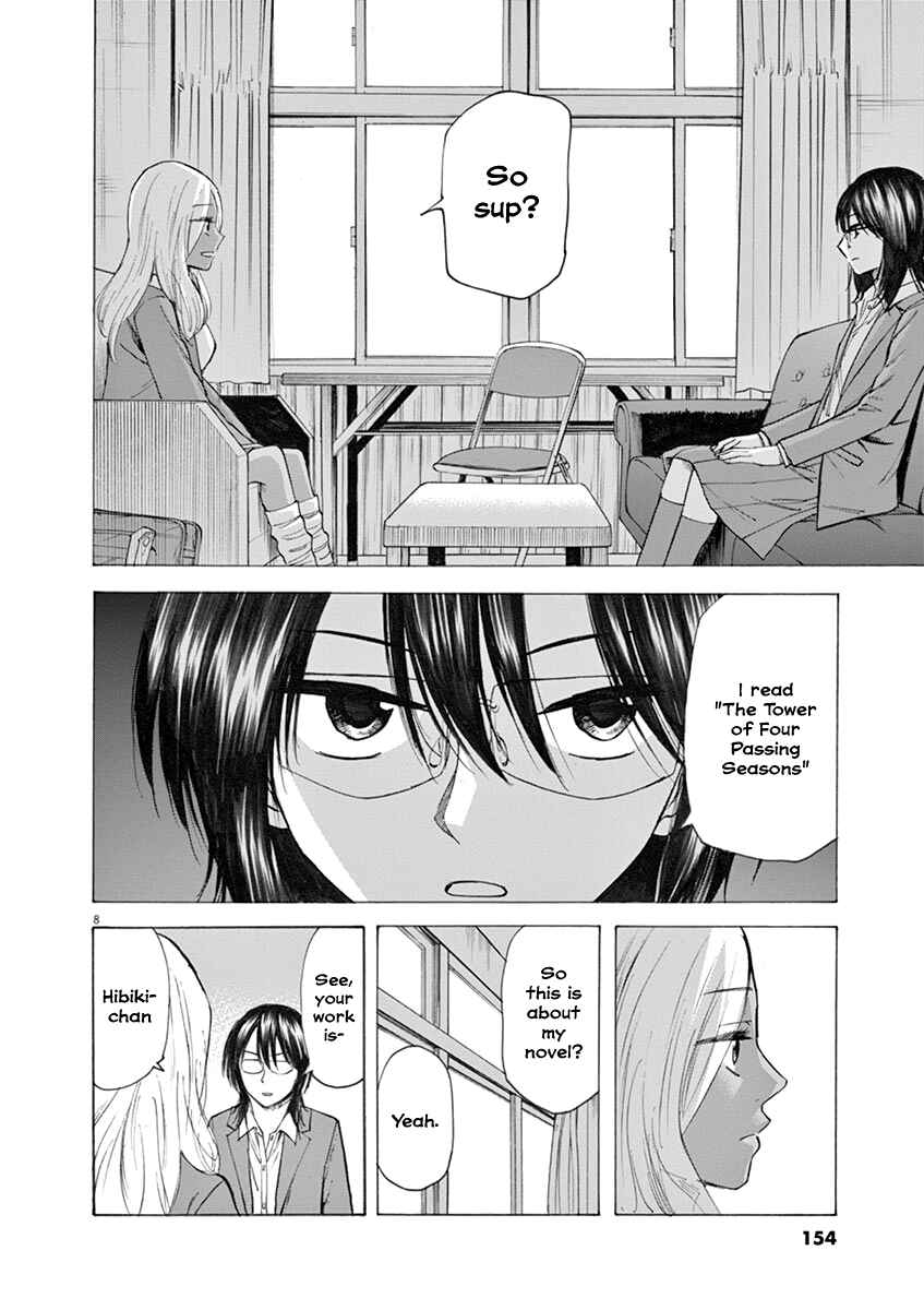 Page 8 Chapter 31 Hibiki - Shousetsuka ni Naru Houhou