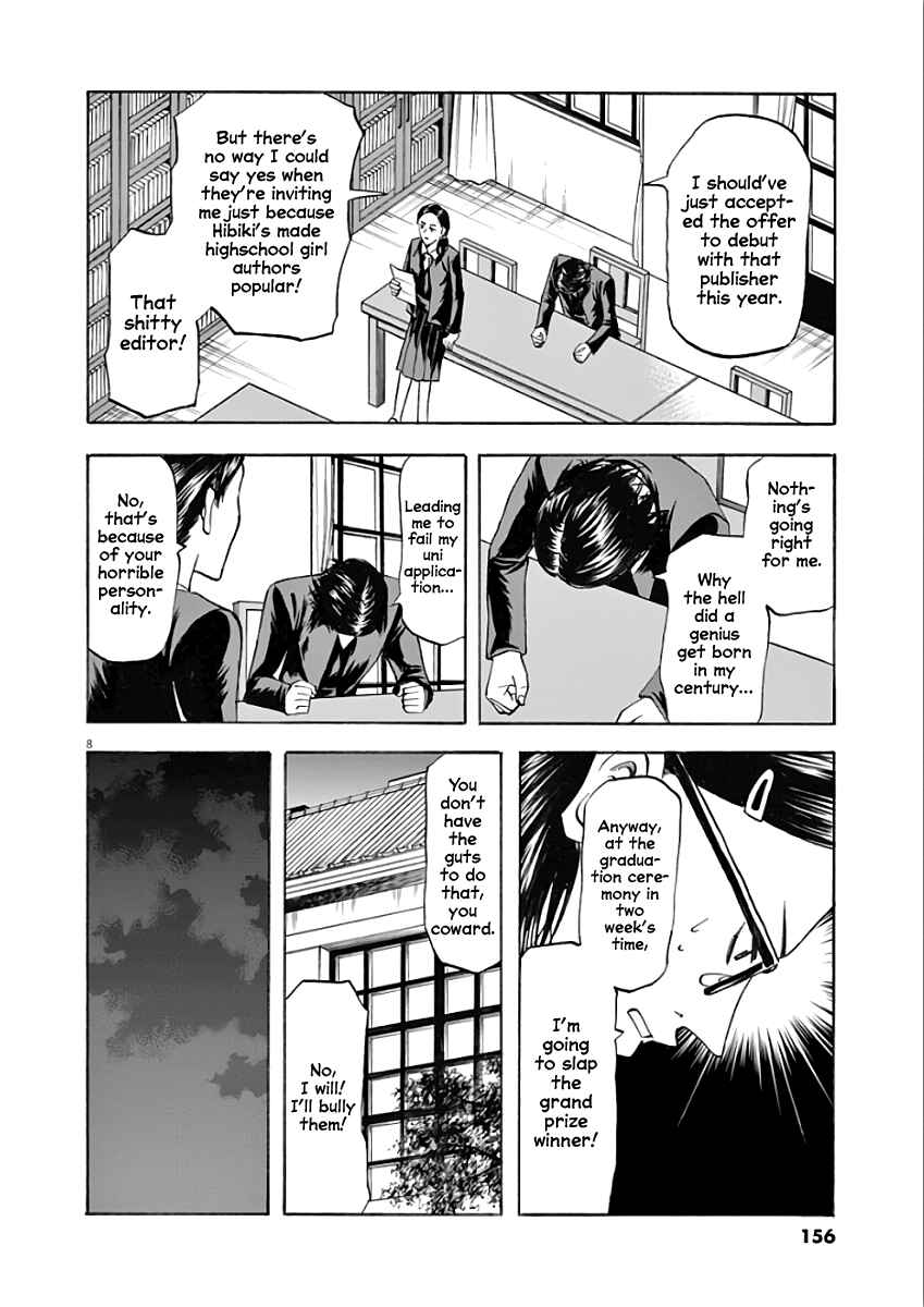 Page 8 Chapter 77 Hibiki - Shousetsuka ni Naru Houhou