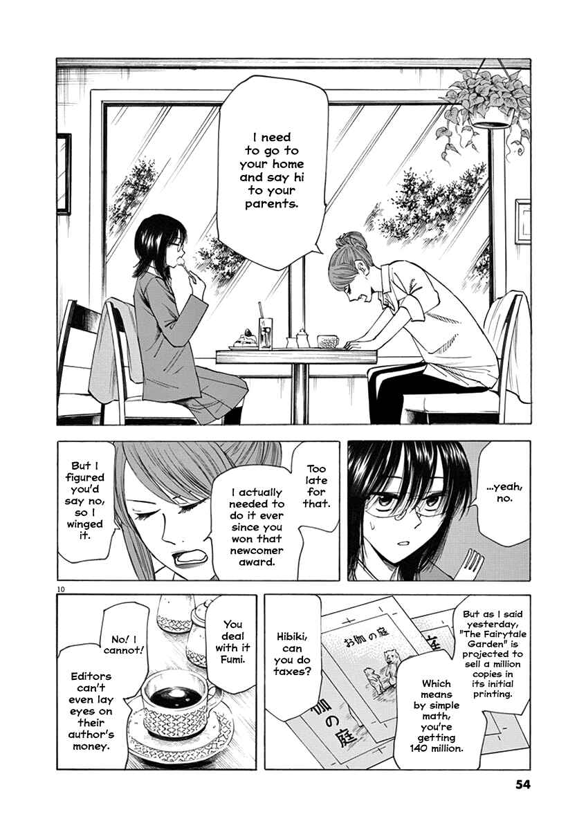 Page 10 Chapter 45 Hibiki - Shousetsuka ni Naru Houhou