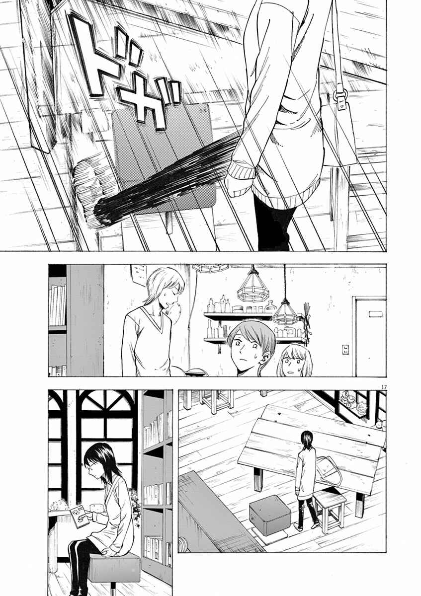 Page 17 Chapter 10 Hibiki - Shousetsuka ni Naru Houhou