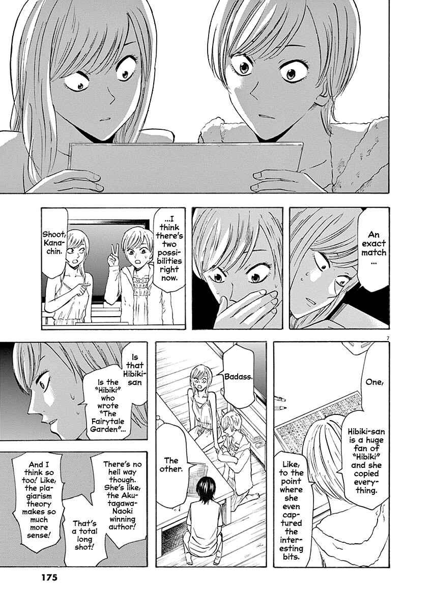 Page 7 Chapter 60 Hibiki - Shousetsuka ni Naru Houhou