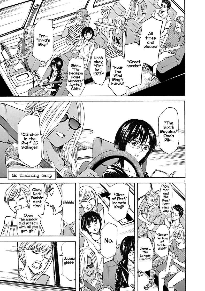 Page 1 Chapter 59 Hibiki - Shousetsuka ni Naru Houhou