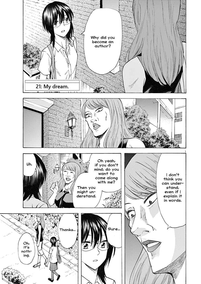 Page 1 Chapter 21 Hibiki - Shousetsuka ni Naru Houhou