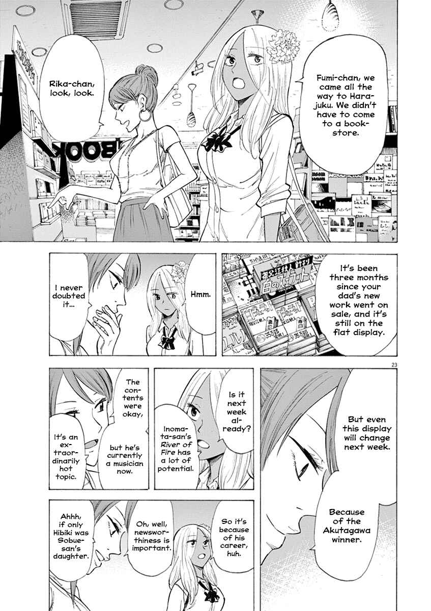 Page 23 Chapter 21 Hibiki - Shousetsuka ni Naru Houhou
