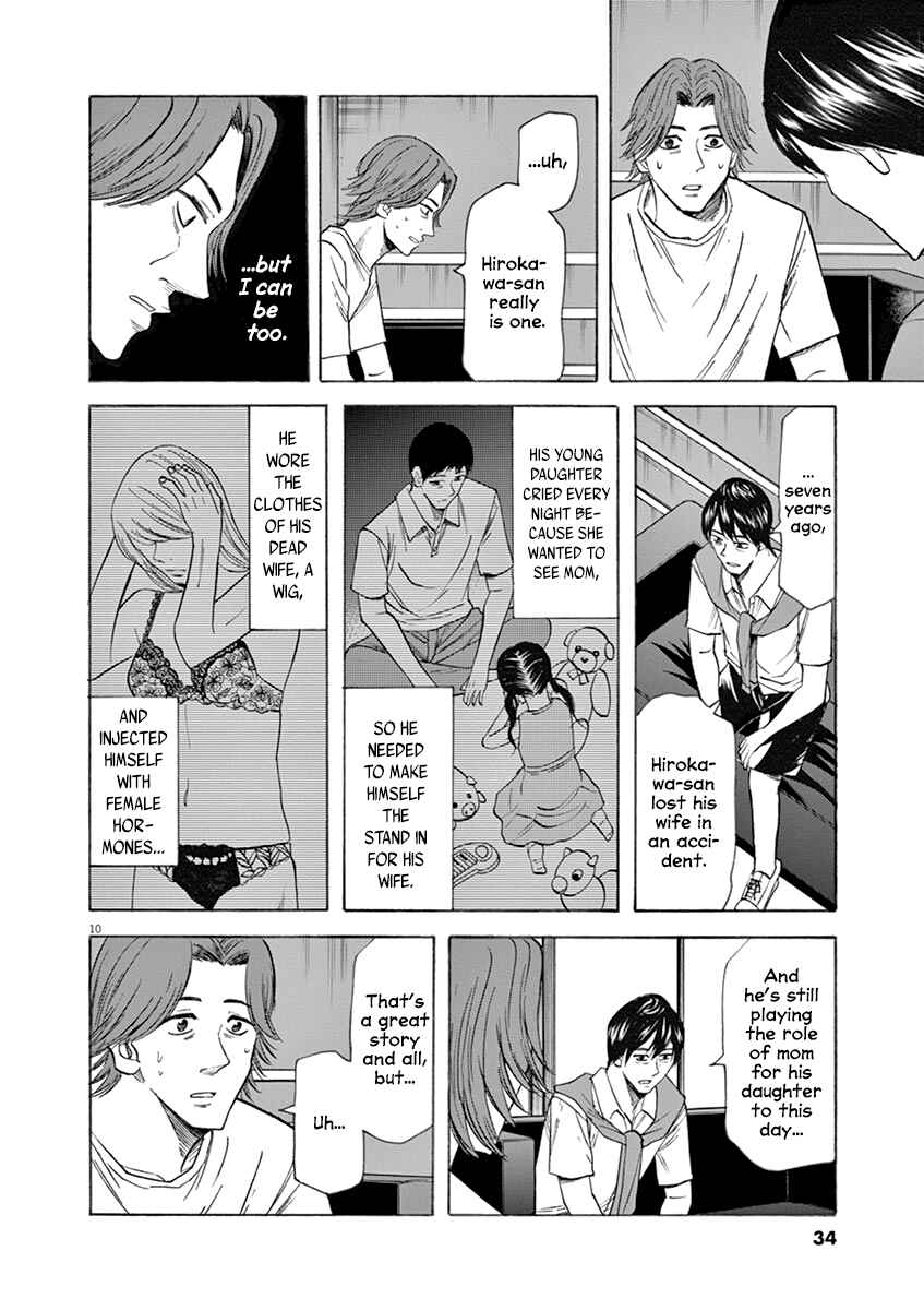Page 10 Chapter 62 Hibiki - Shousetsuka ni Naru Houhou