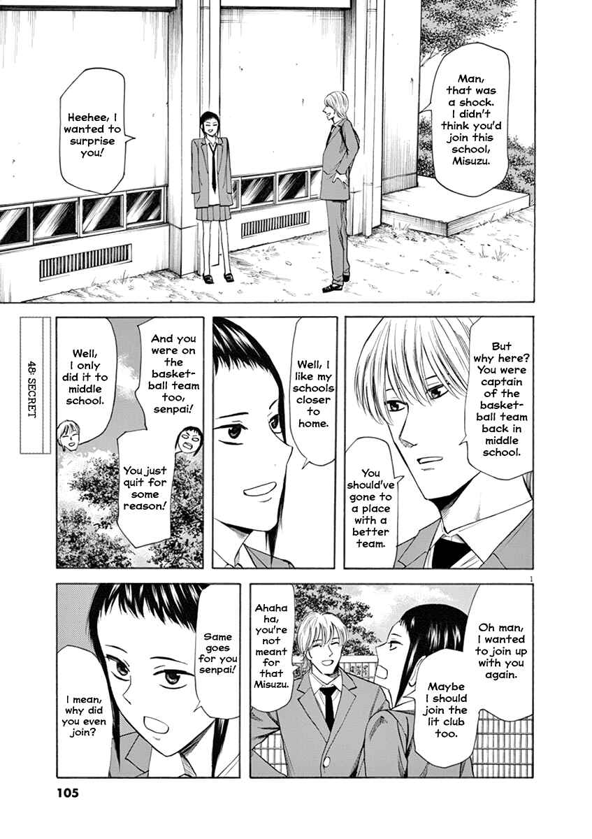 Page 1 Chapter 48 Hibiki - Shousetsuka ni Naru Houhou