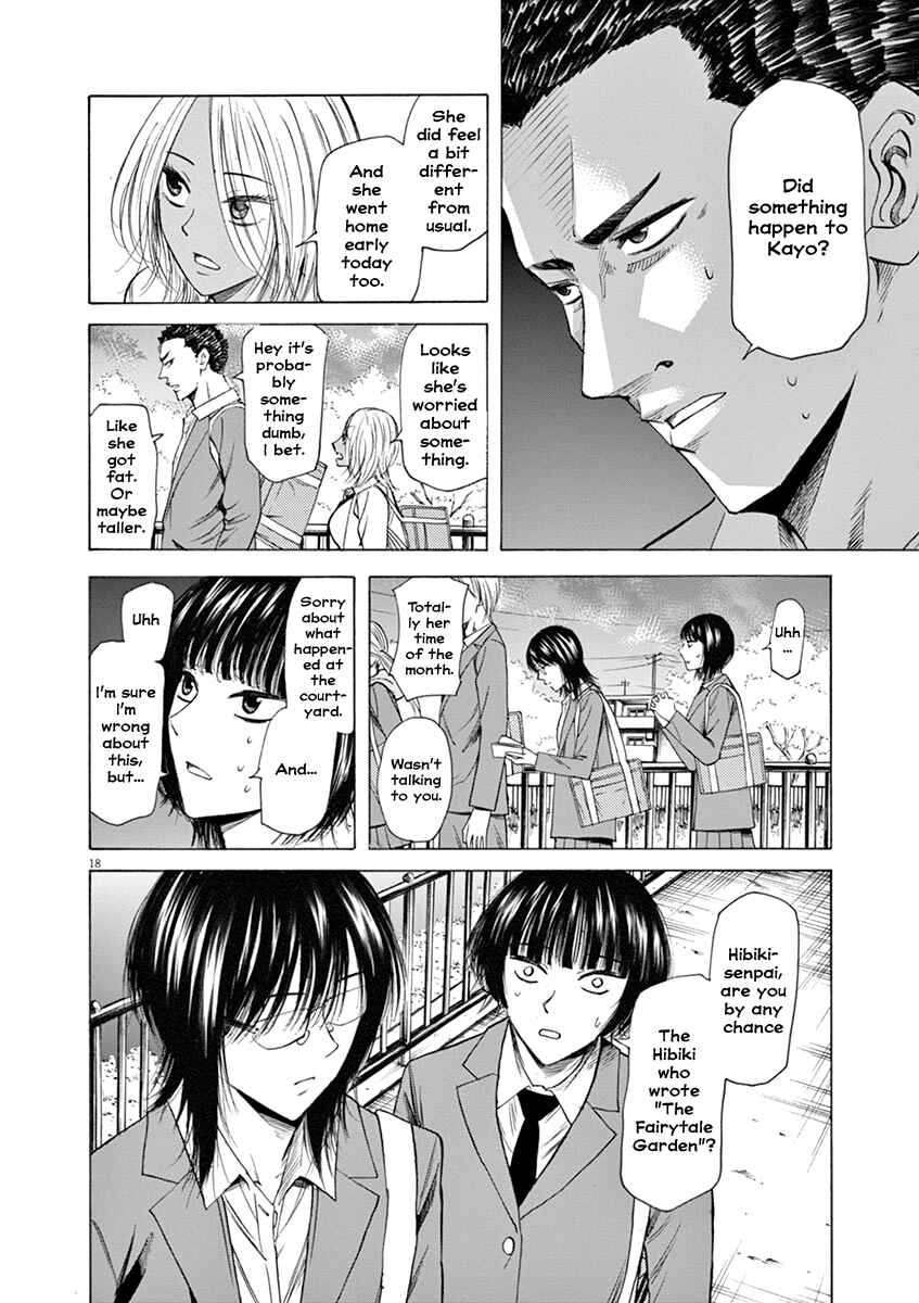 Page 18 Chapter 48 Hibiki - Shousetsuka ni Naru Houhou