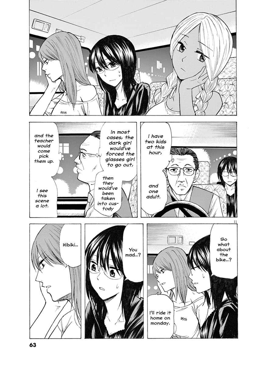 Page 11 Chapter 19 Hibiki - Shousetsuka ni Naru Houhou