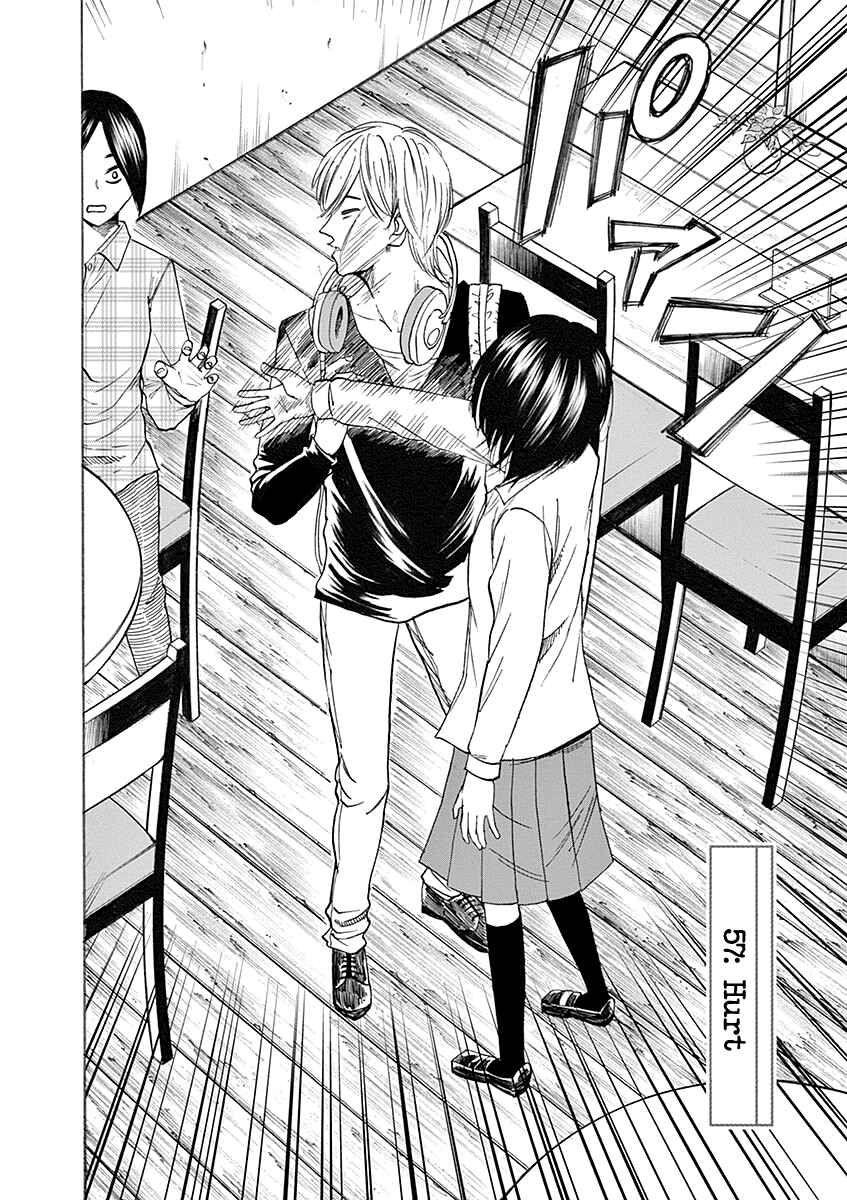 Page 2 Chapter 57 Hibiki - Shousetsuka ni Naru Houhou