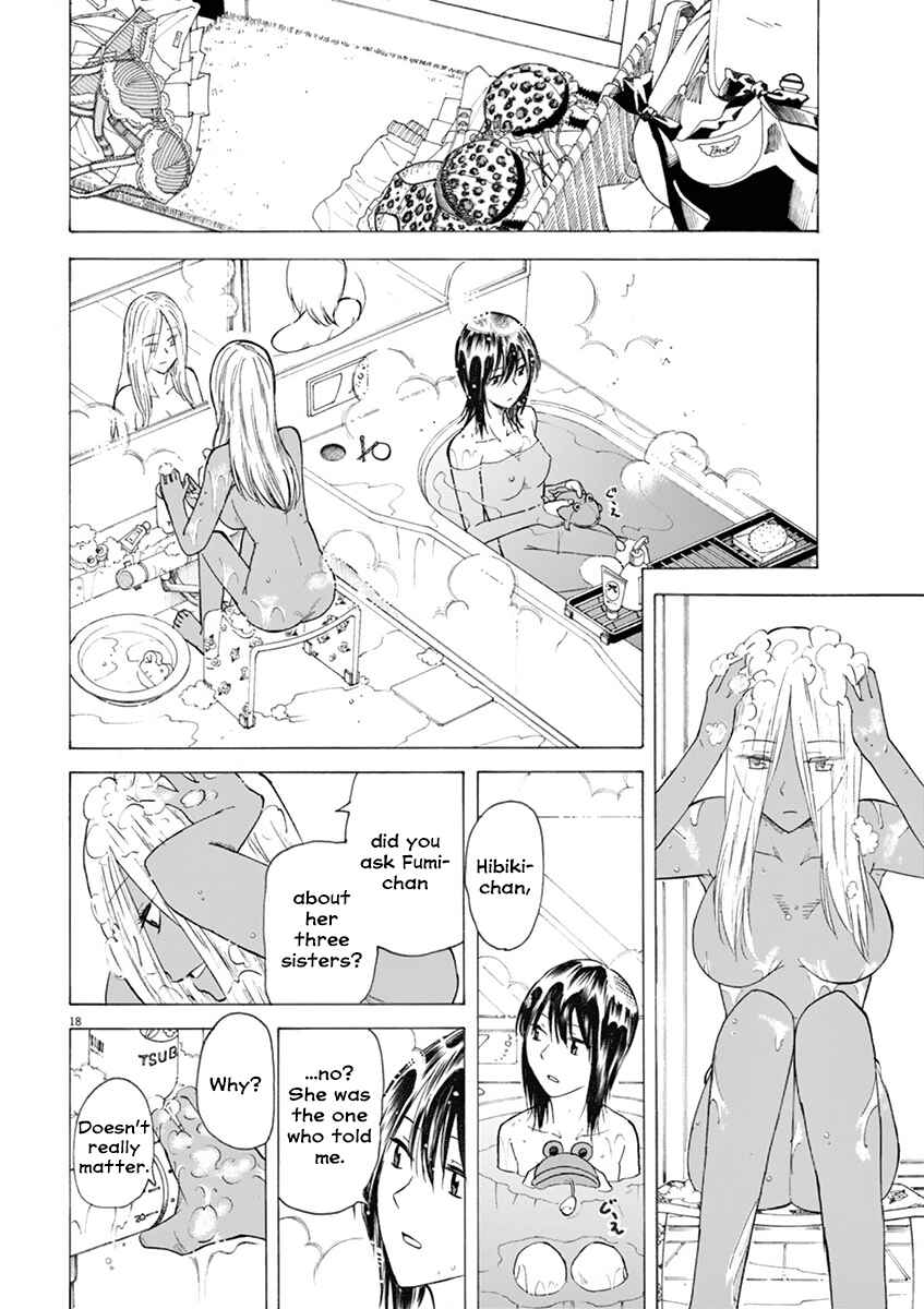 Page 22 Chapter 17 Hibiki - Shousetsuka ni Naru Houhou