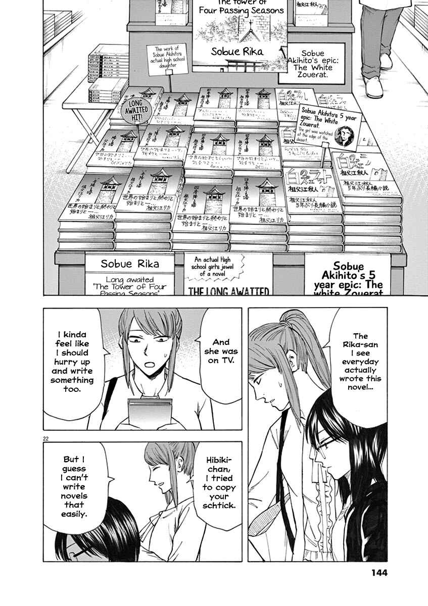 Page 22 Chapter 30 Hibiki - Shousetsuka ni Naru Houhou