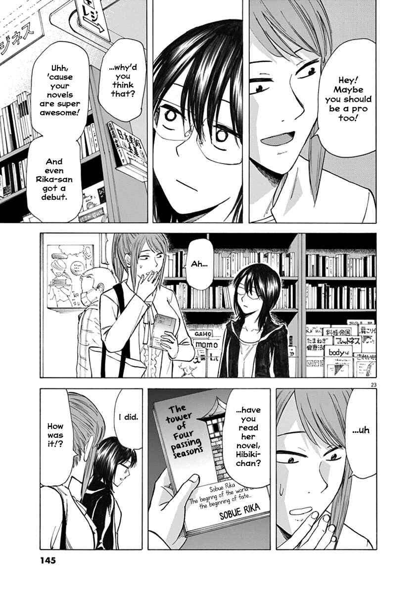 Page 23 Chapter 30 Hibiki - Shousetsuka ni Naru Houhou