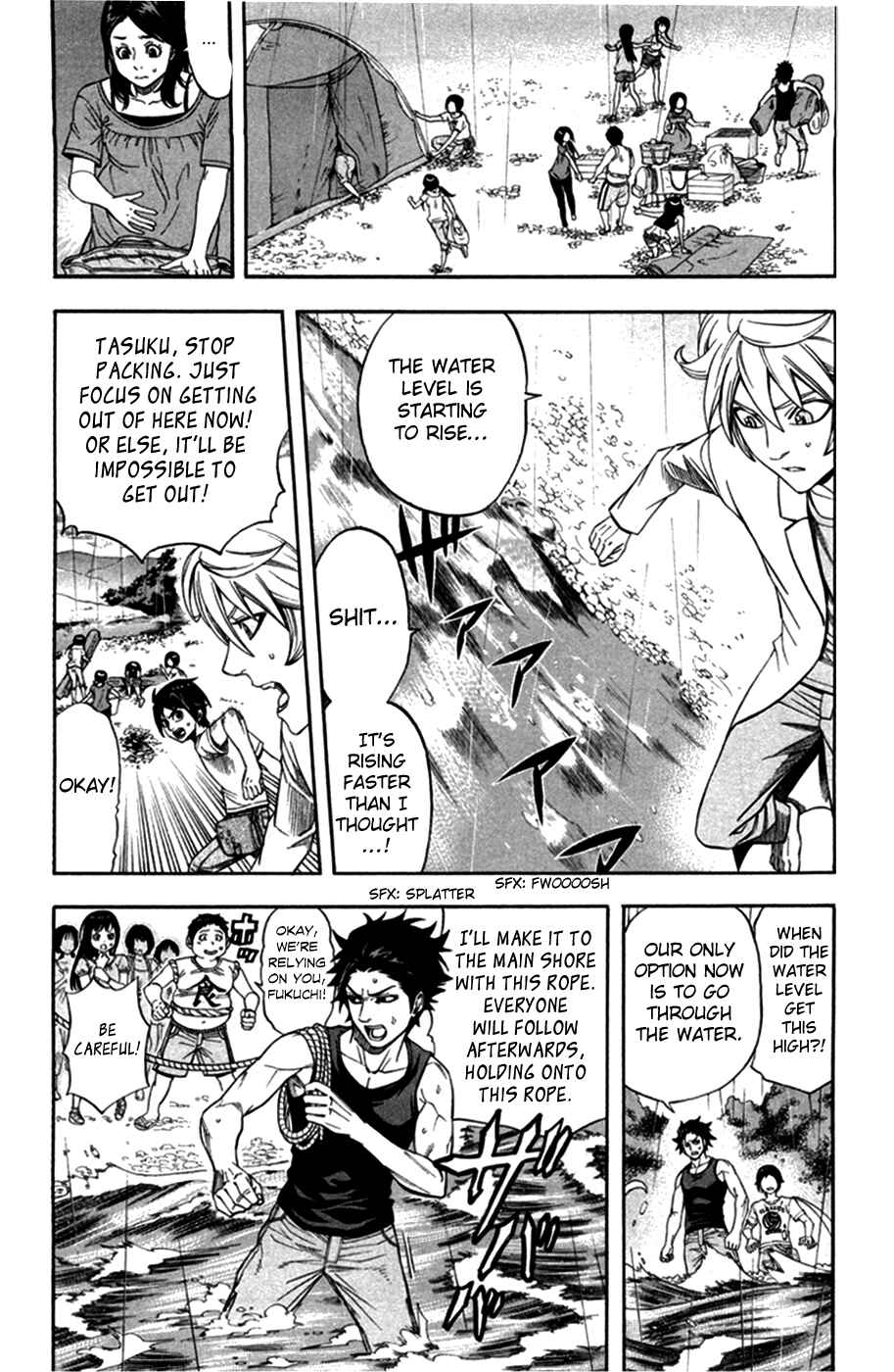 Page 7 Chapter 16 Dr. Duo