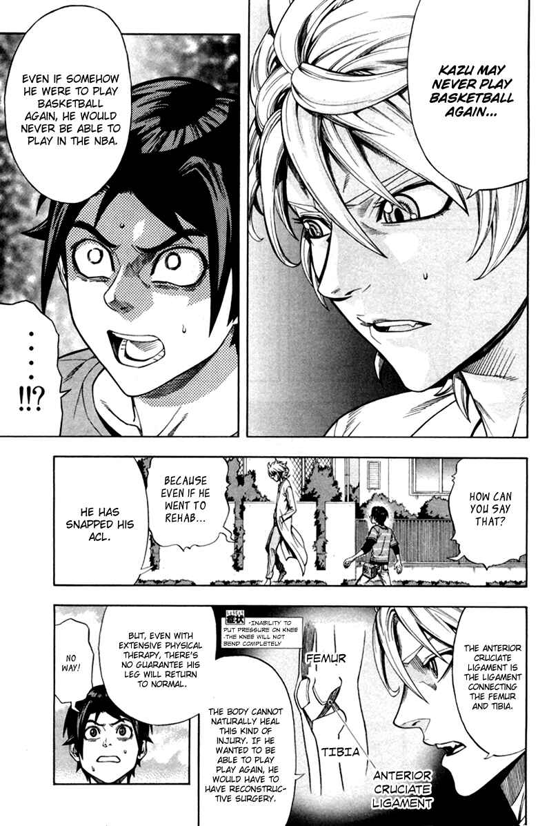 Page 10 Chapter 9 Dr. Duo