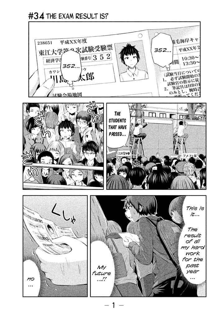 Page 1 Chapter 34 Imori 201