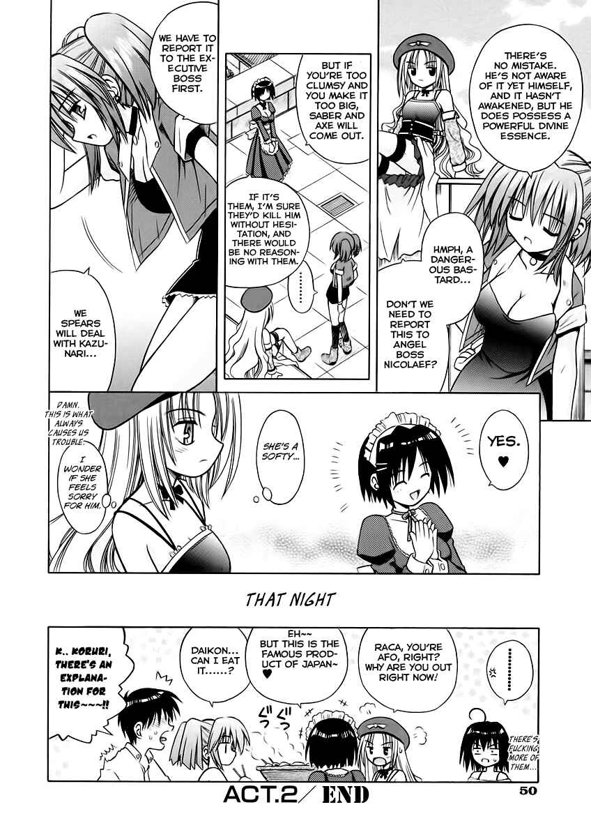 Page 22 Chapter 2 Angelical Pendulum