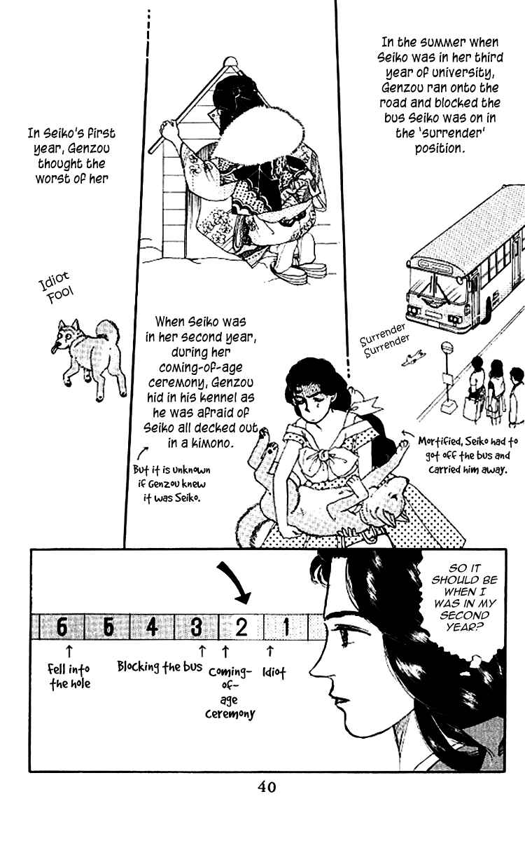 Page 13 Chapter 45 The Animal Doctor