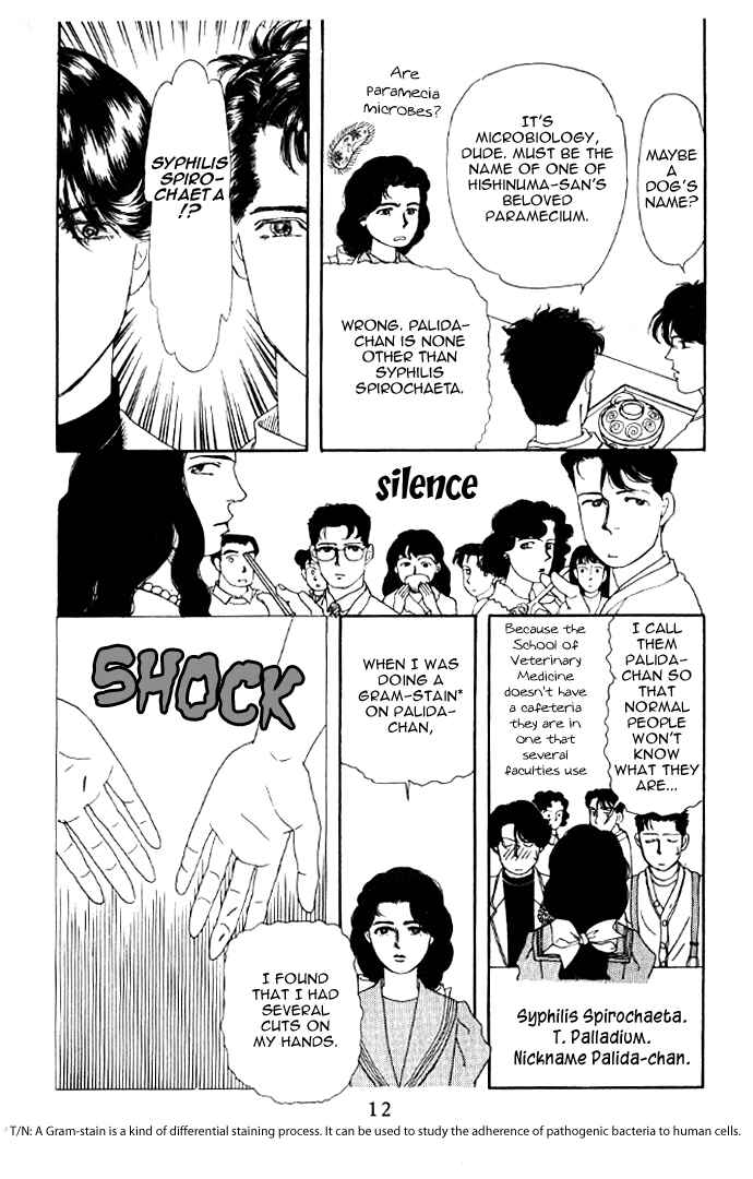 Page 9 Chapter 12 The Animal Doctor