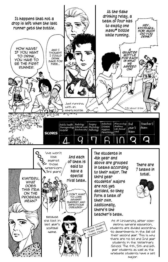Page 7 Chapter 11 The Animal Doctor