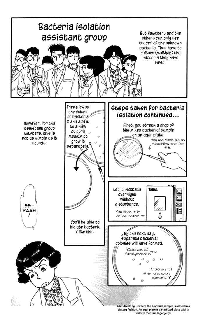 Page 5 Chapter 24 The Animal Doctor