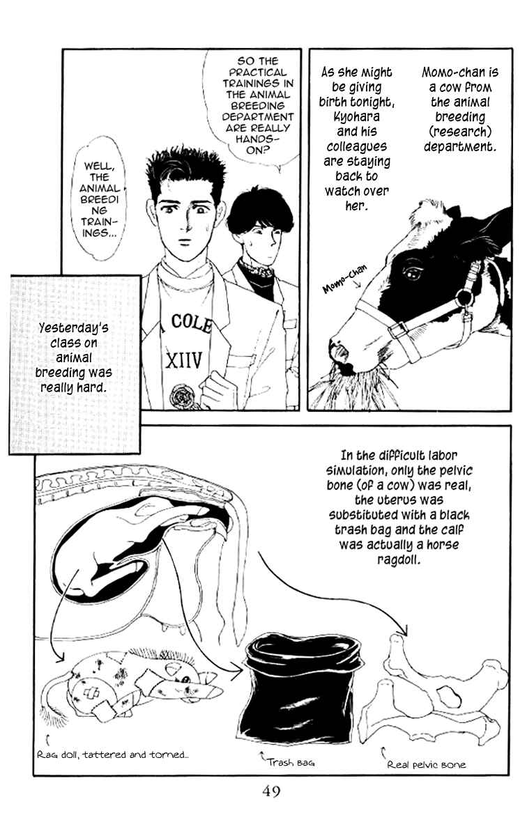 Page 4 Chapter 46 The Animal Doctor