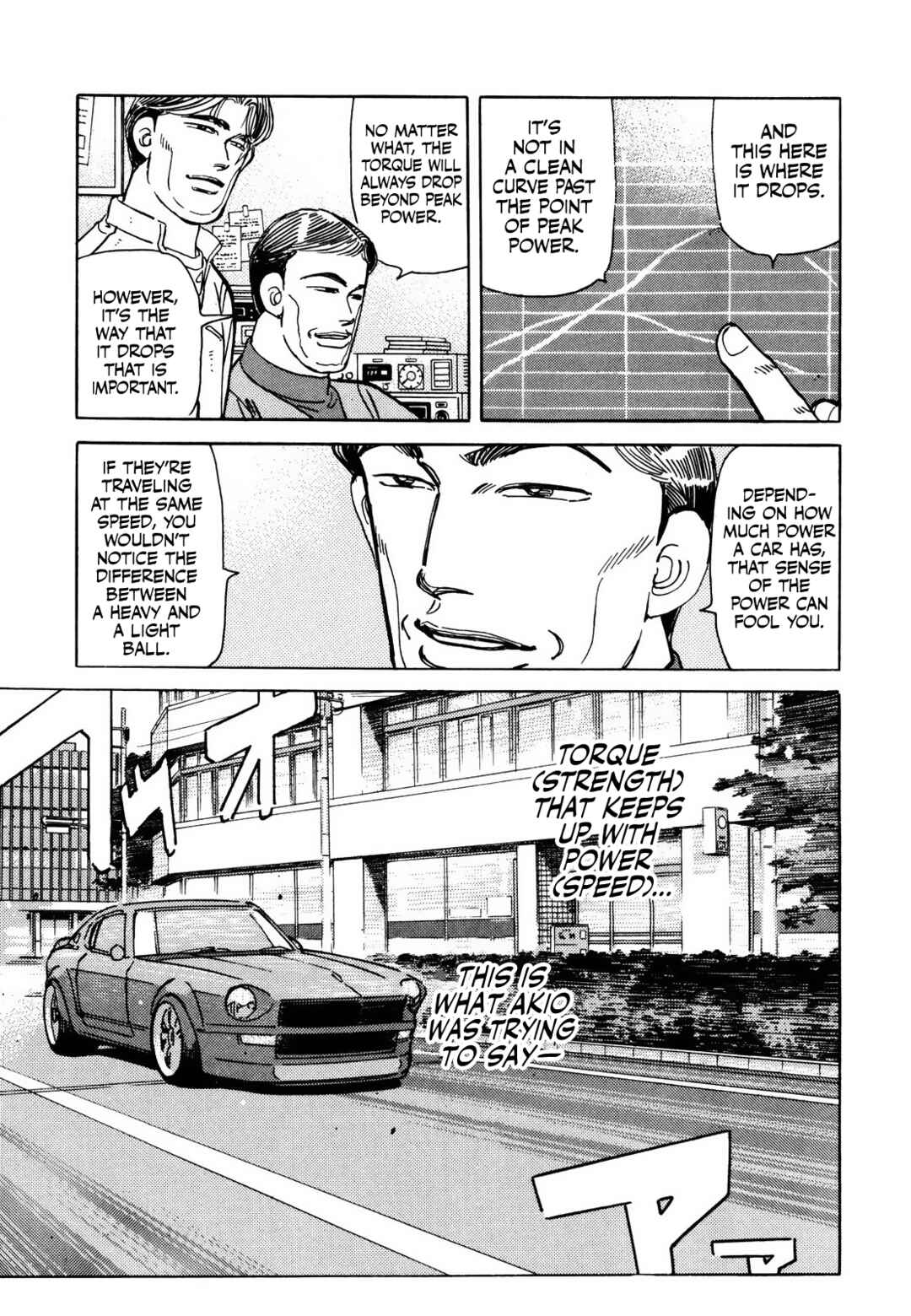 Page 3 Chapter 170 Wangan Midnight